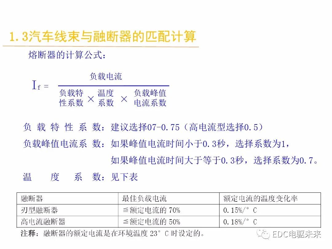 電動汽車講解-線束設計及布置的圖27