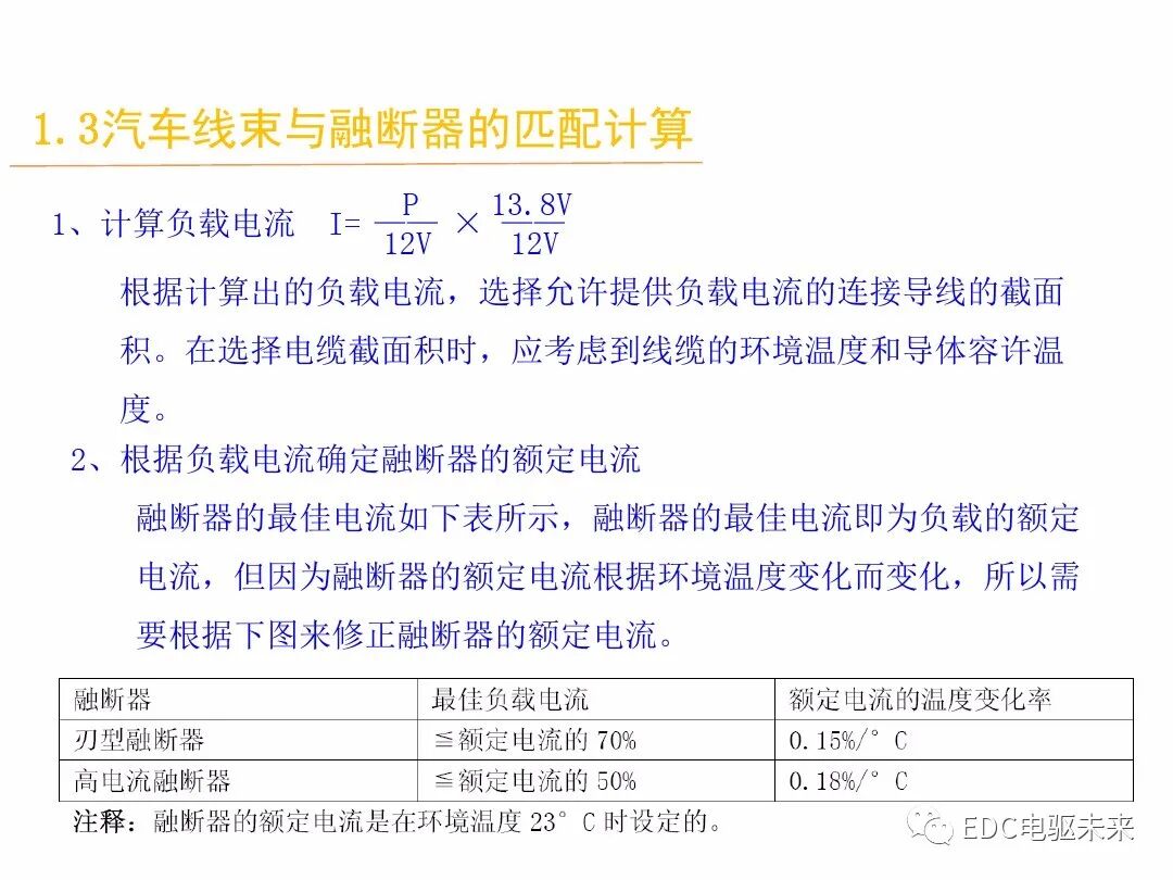 電動汽車講解-線束設計及布置的圖21