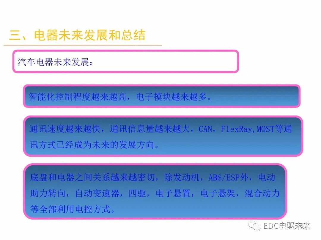 電動汽車講解-線束設計及布置的圖56