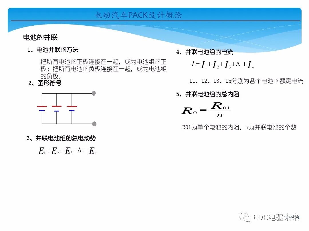 電動(dòng)汽車(chē)講解-電池PACK設(shè)計(jì)概論的圖8