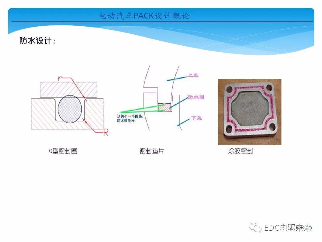 電動(dòng)汽車(chē)講解-電池PACK設(shè)計(jì)概論的圖31