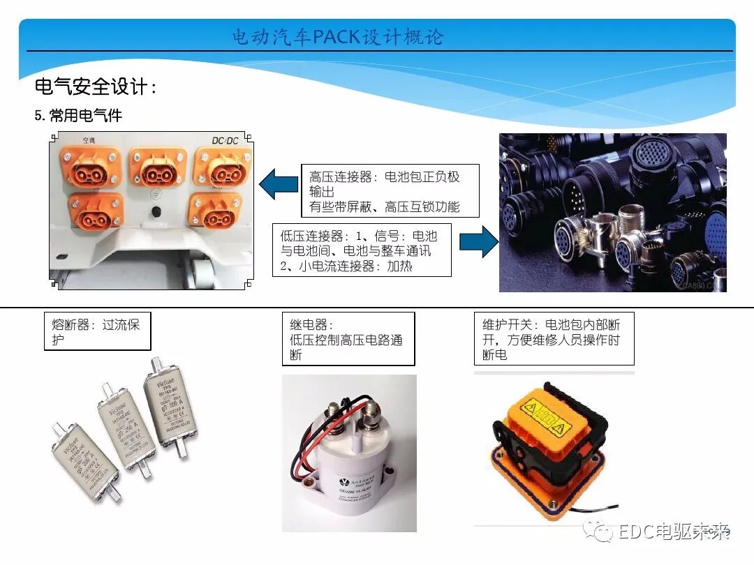 電動(dòng)汽車(chē)講解-電池PACK設(shè)計(jì)概論的圖20