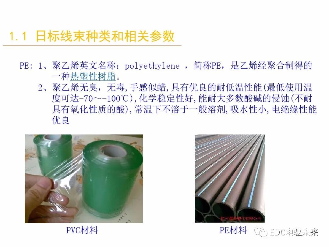 電動汽車講解-線束設計及布置的圖5