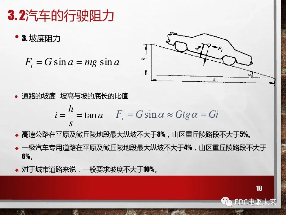 新能源電動(dòng)車性能參數(shù)計(jì)算方法的圖18
