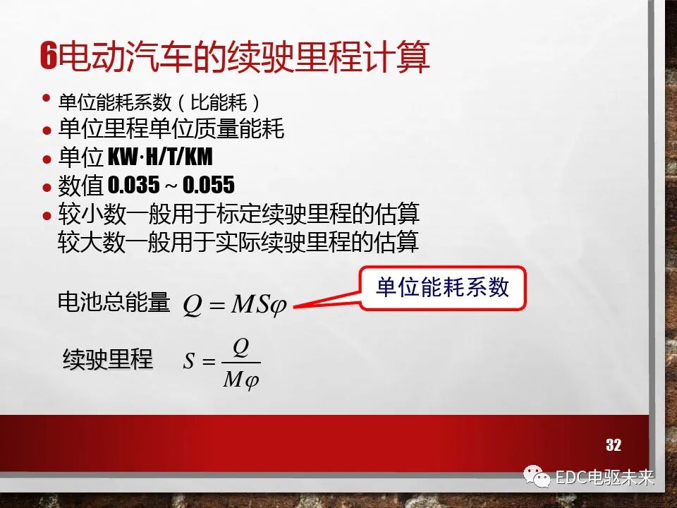 新能源電動(dòng)車性能參數(shù)計(jì)算方法的圖32