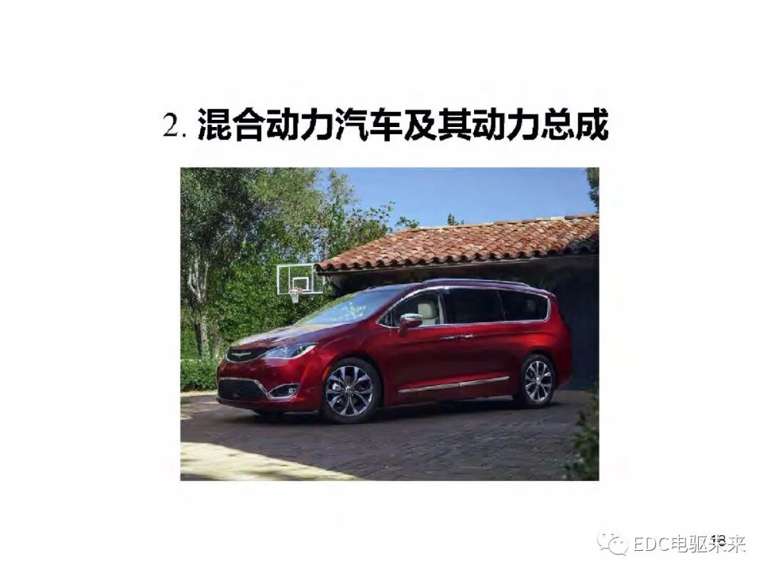 電動車動力總成架構的圖19