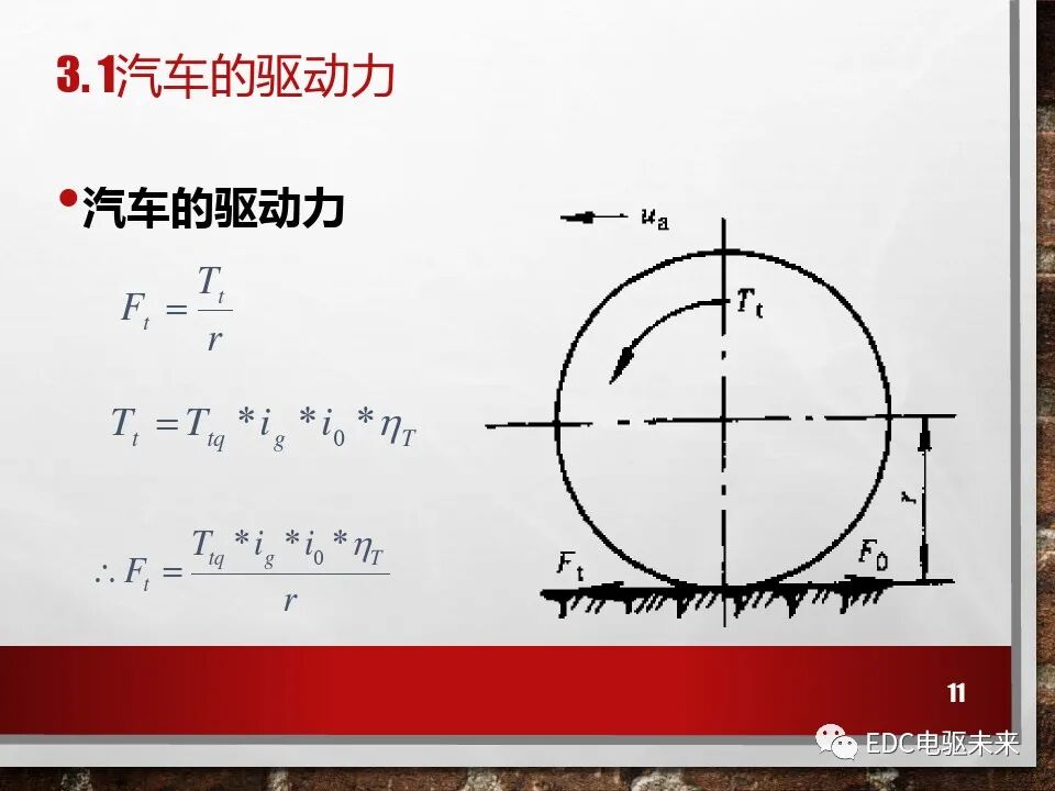新能源電動(dòng)車性能參數(shù)計(jì)算方法的圖11