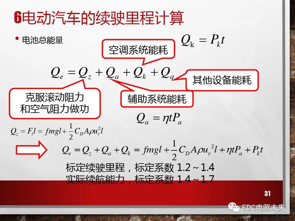 新能源電動(dòng)車性能參數(shù)計(jì)算方法的圖31