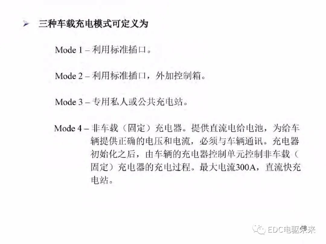 電動車動力總成架構的圖49