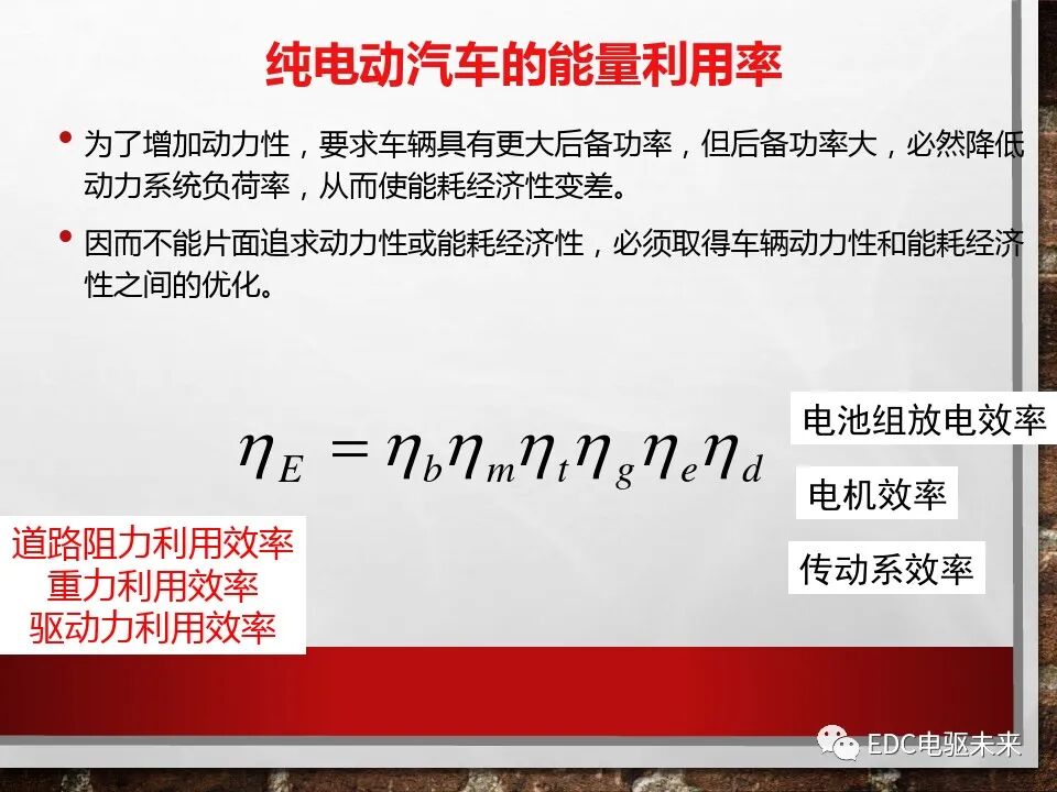 新能源電動(dòng)車性能參數(shù)計(jì)算方法的圖47