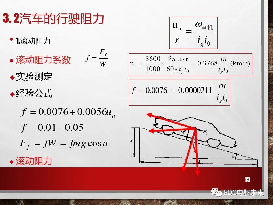 新能源電動(dòng)車性能參數(shù)計(jì)算方法的圖15