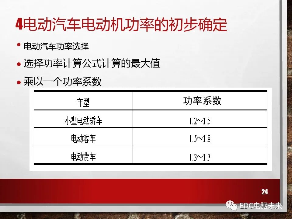 新能源電動(dòng)車性能參數(shù)計(jì)算方法的圖24