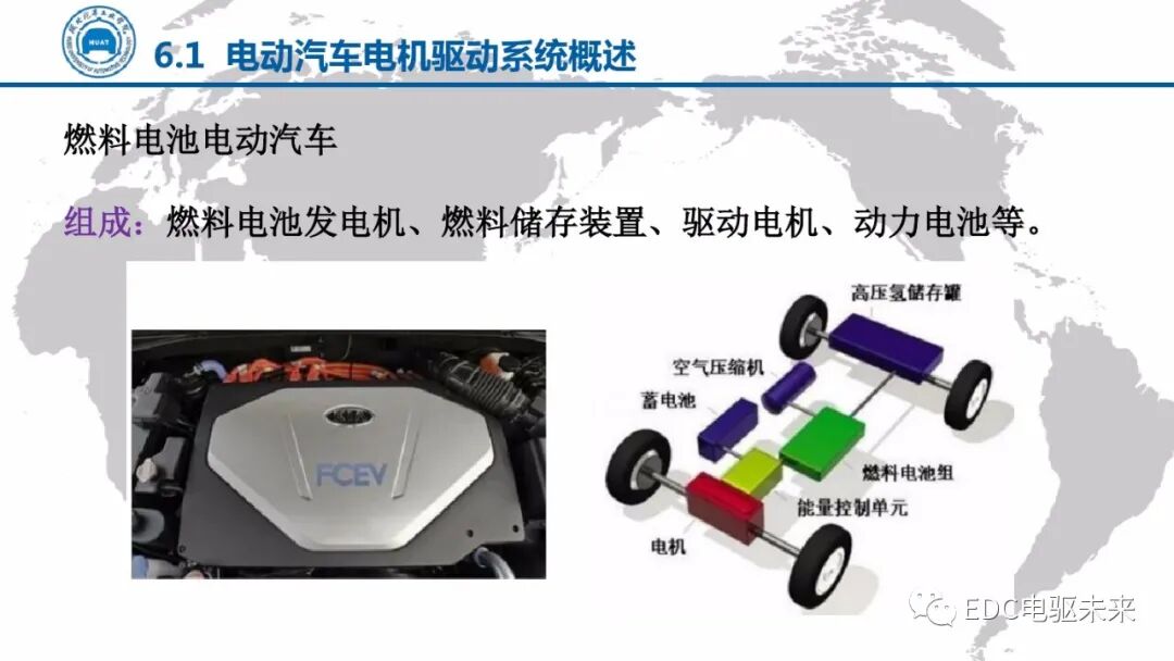 電動汽車講解-電機驅動技術的圖7