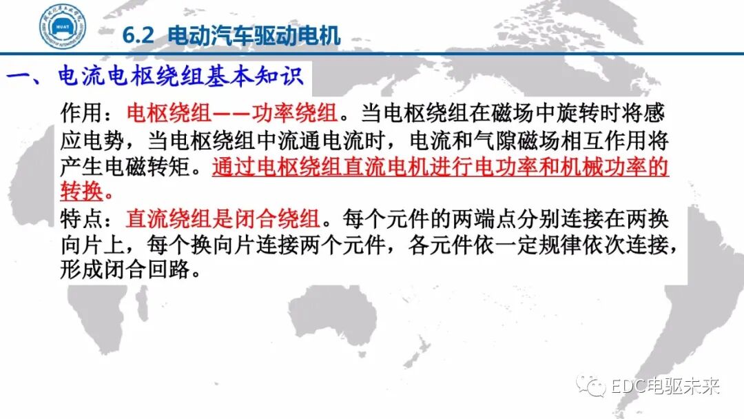 電動汽車講解-電機驅動技術的圖19