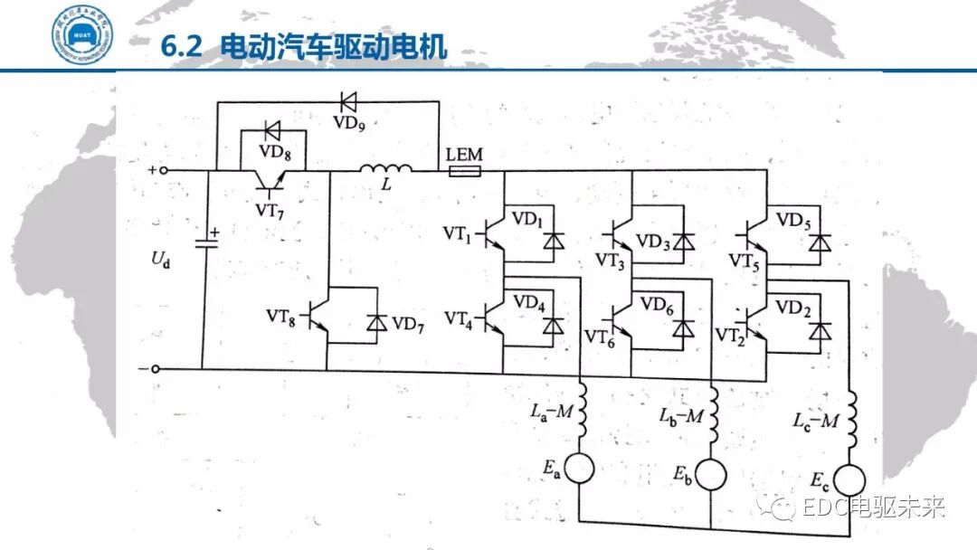 電動汽車講解-電機驅動技術的圖15