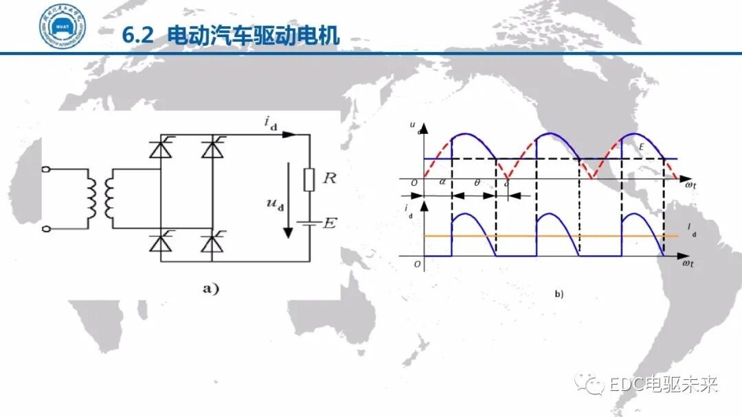 電動汽車講解-電機驅動技術的圖16
