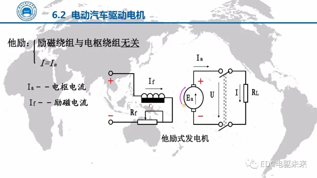 電動汽車講解-電機驅動技術的圖14