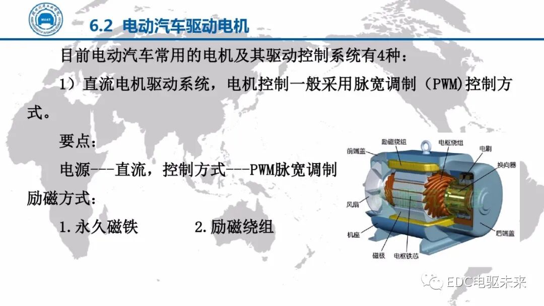 電動汽車講解-電機驅動技術的圖11