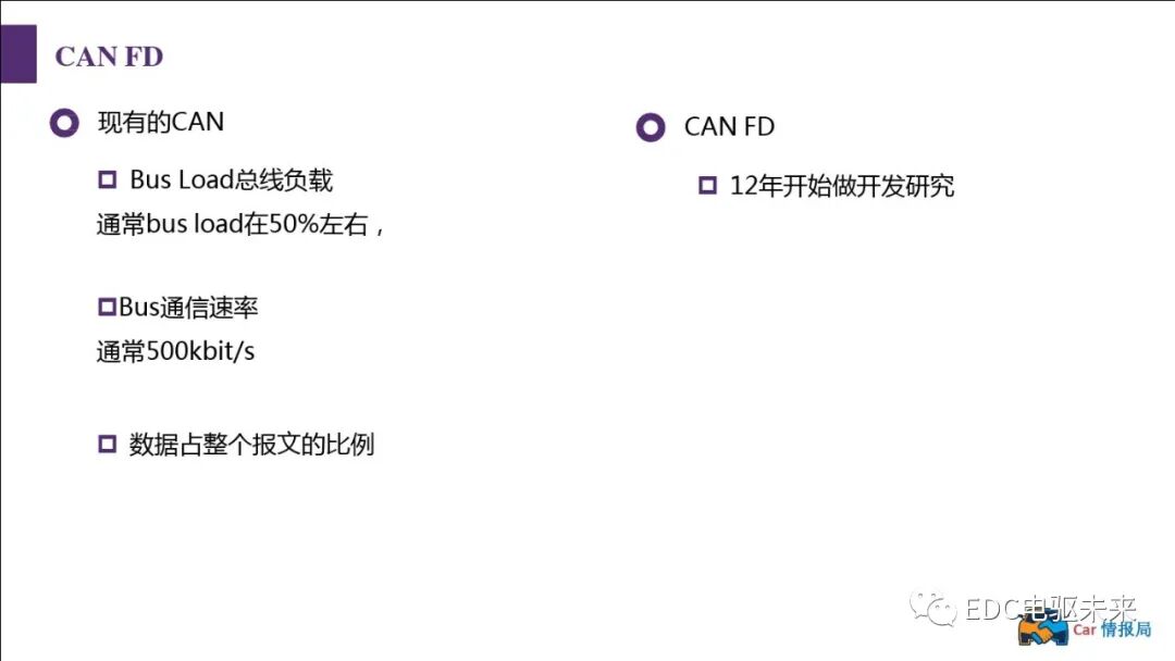 新能源汽車講解丨CAN總線介紹的圖78