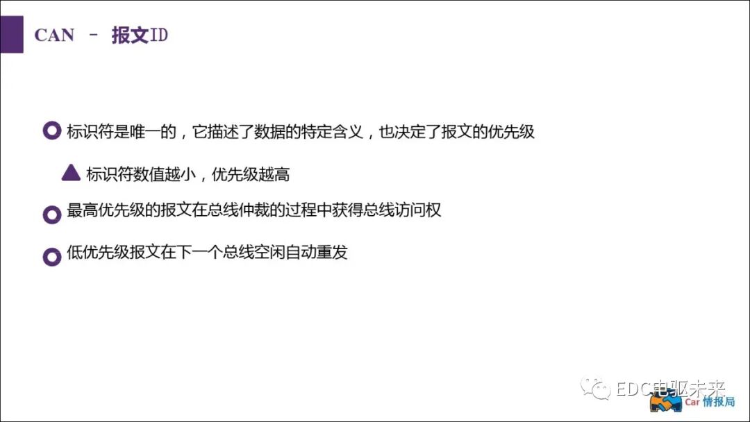 新能源汽車講解丨CAN總線介紹的圖26