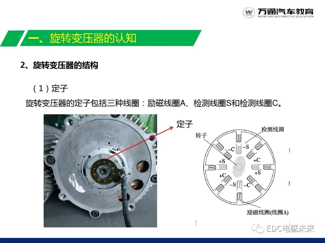 新能源汽車講解丨驅動電機系統的圖8