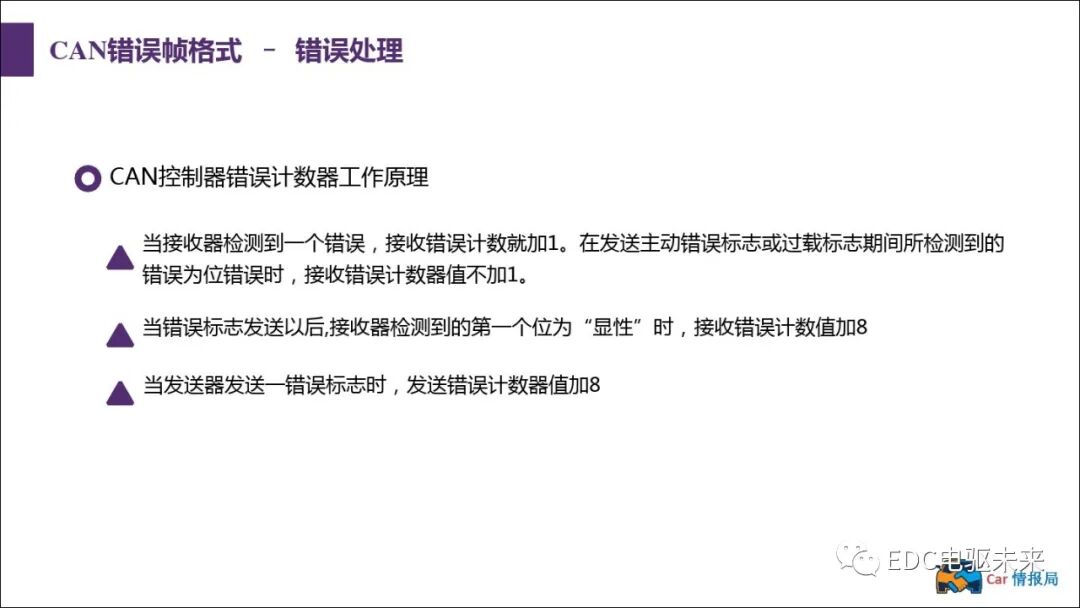 新能源汽車講解丨CAN總線介紹的圖49