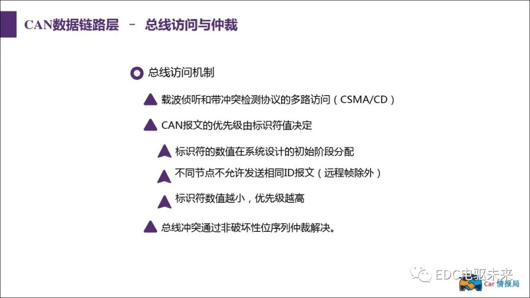 新能源汽車講解丨CAN總線介紹的圖27