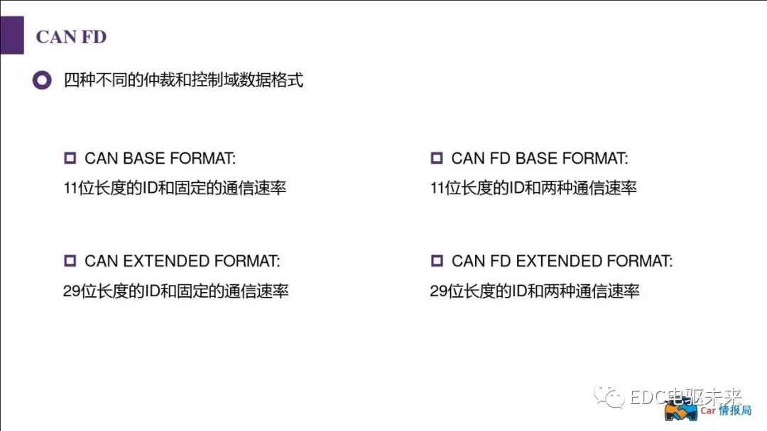 新能源汽車講解丨CAN總線介紹的圖82
