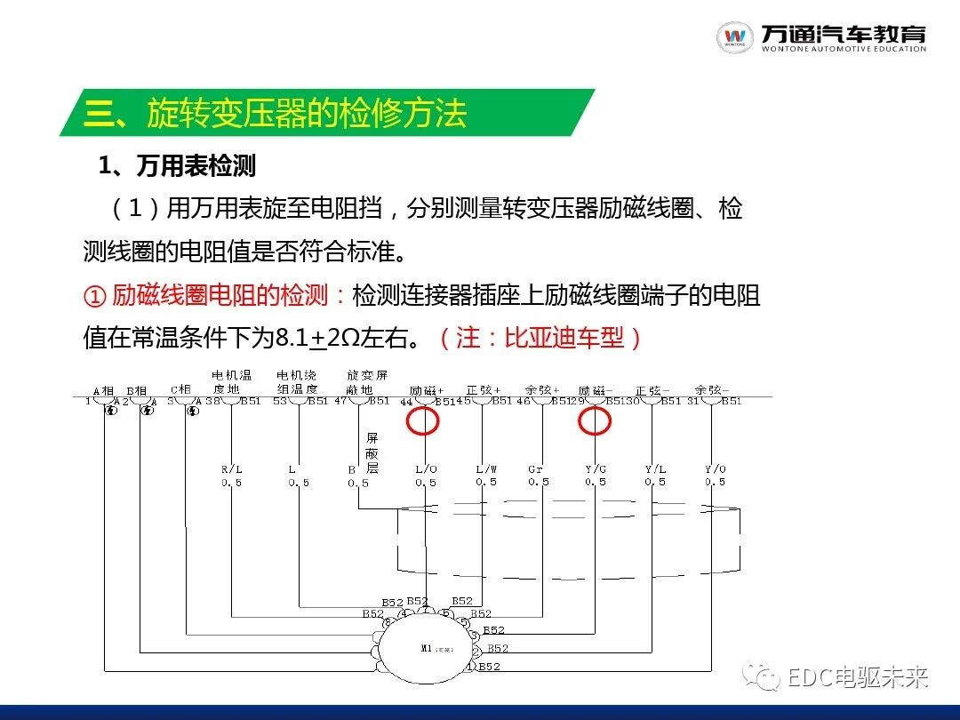 新能源汽車講解丨驅動電機系統的圖14