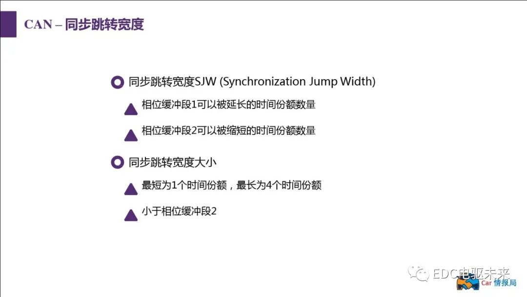 新能源汽車講解丨CAN總線介紹的圖57
