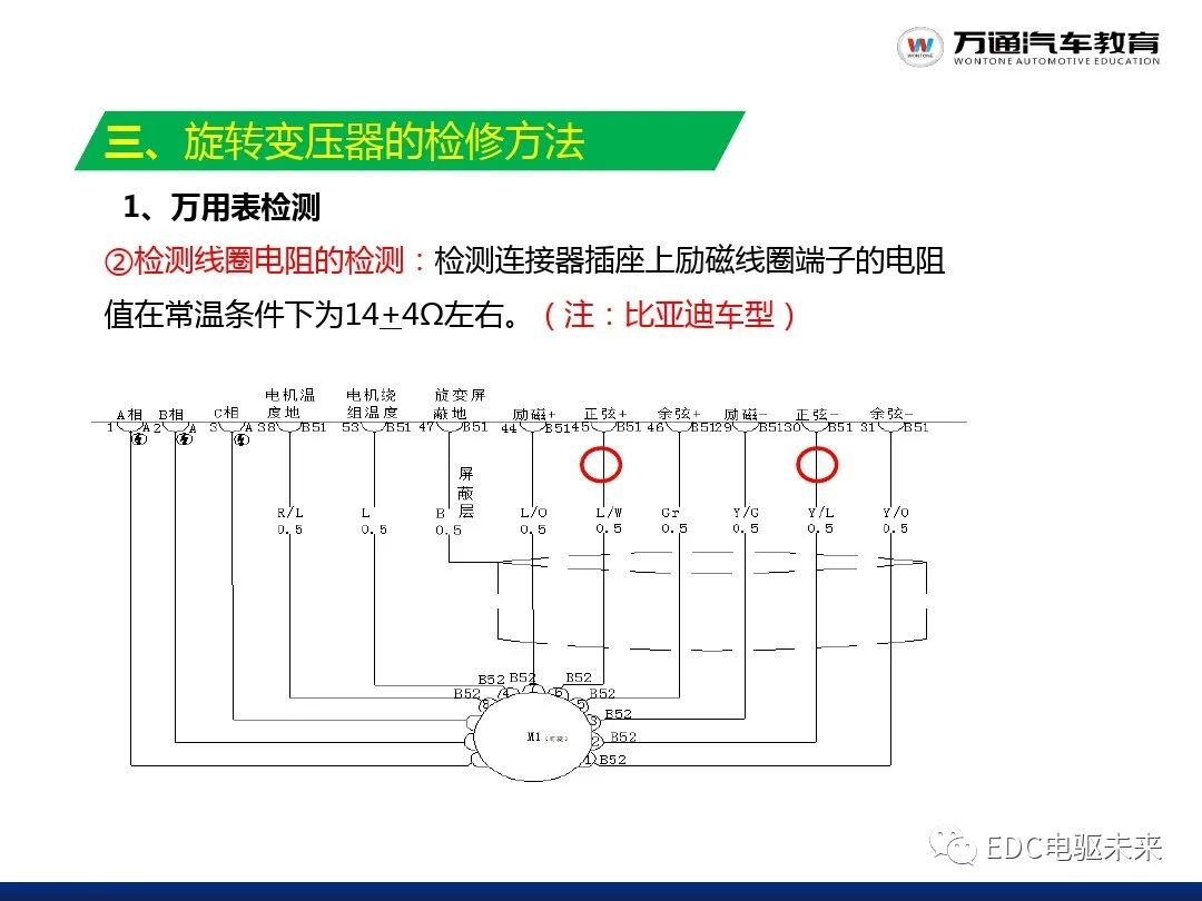 新能源汽車講解丨驅動電機系統的圖15