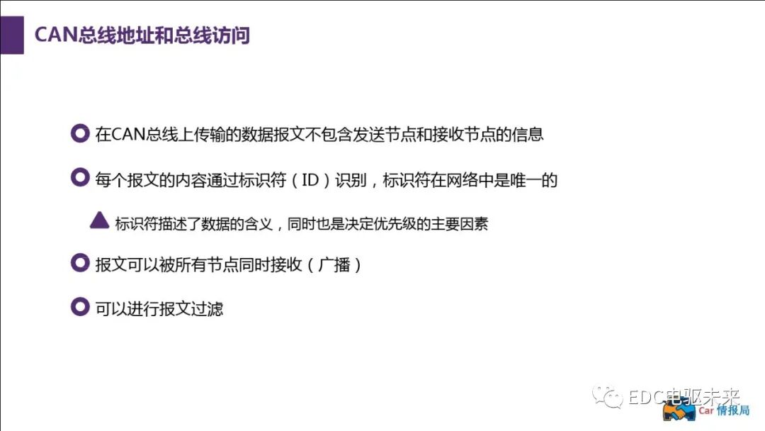 新能源汽車講解丨CAN總線介紹的圖24