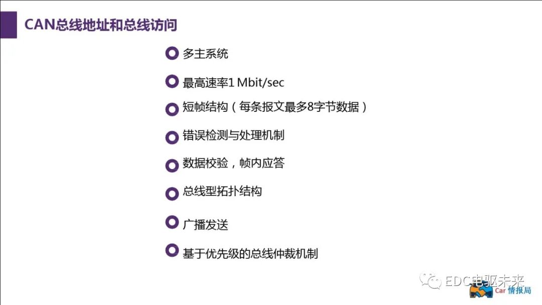 新能源汽車講解丨CAN總線介紹的圖23