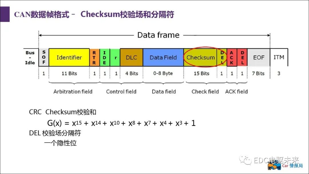 新能源汽車講解丨CAN總線介紹的圖38