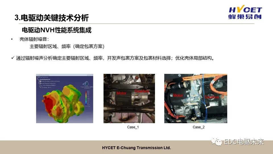 電驅動開發關鍵技術的圖27