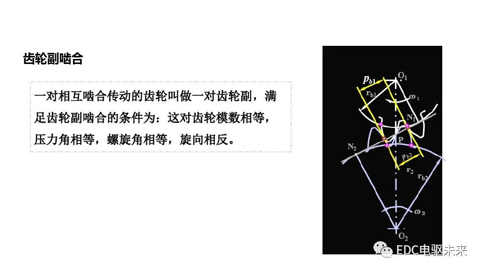 新能源減速系統(tǒng)齒輪工藝設計的圖7