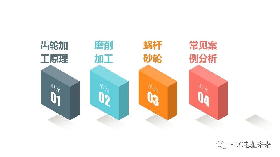 新能源減速系統(tǒng)齒輪工藝設計的圖5