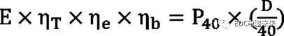 纯电动汽车动力系统选型匹配与仿真的图14