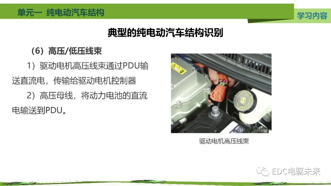 新能源汽車講解丨純電動汽車結構的圖99