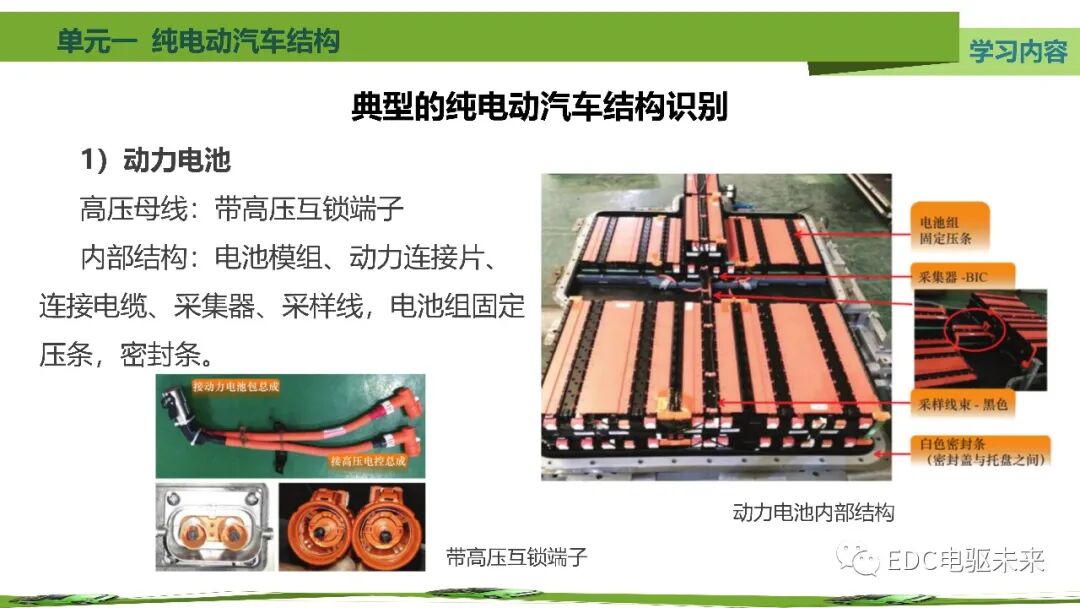 新能源汽車講解丨純電動汽車結構的圖73