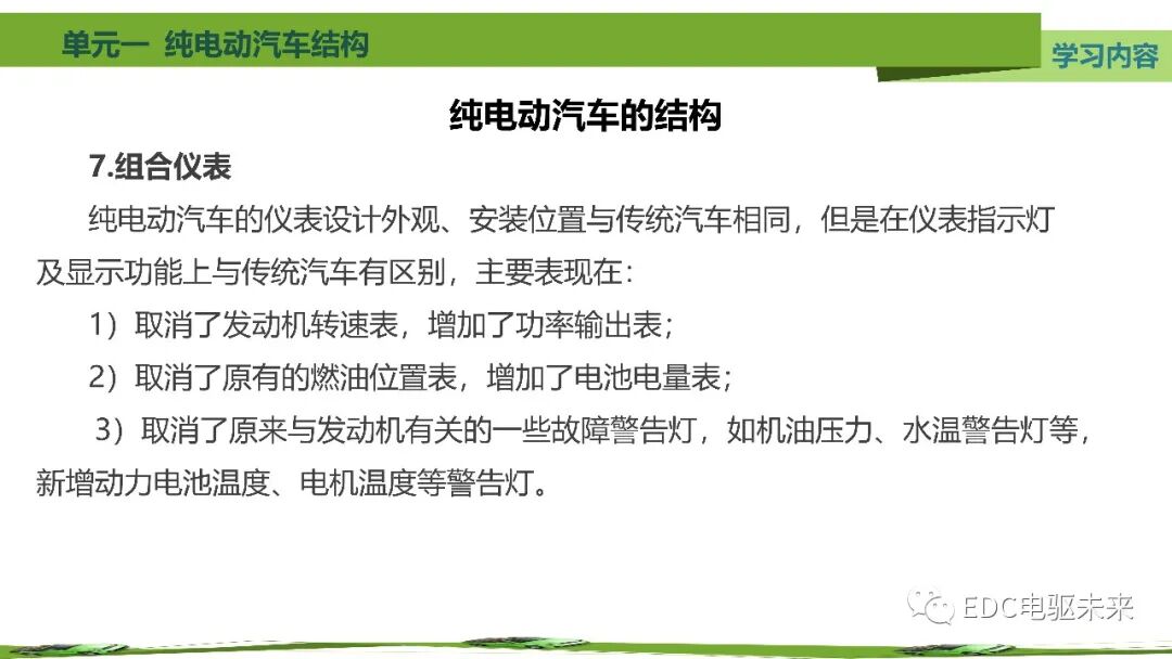 新能源汽車講解丨純電動汽車結構的圖36