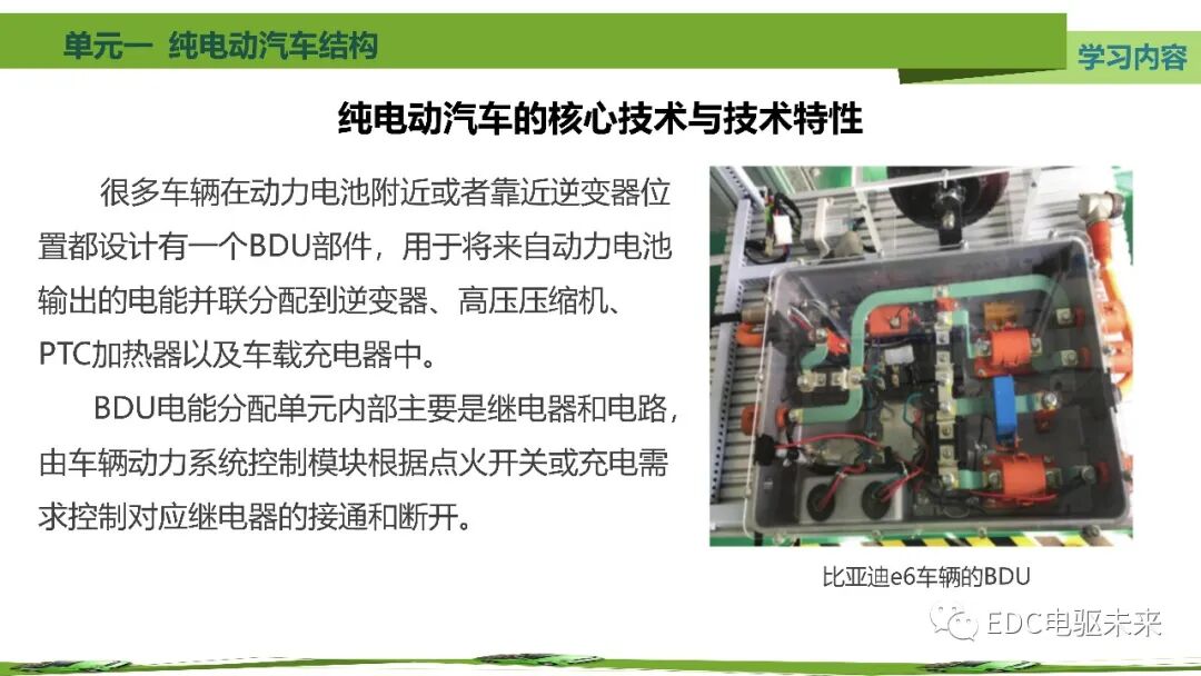 新能源汽車講解丨純電動汽車結構的圖11