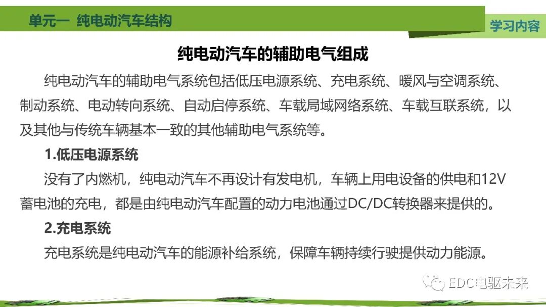 新能源汽車講解丨純電動汽車結構的圖51