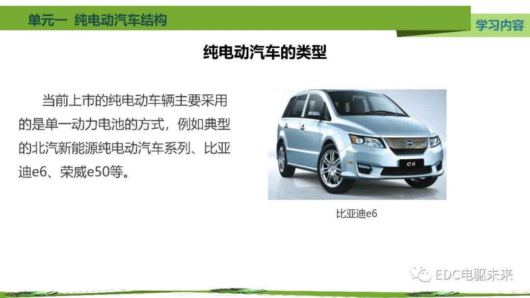 新能源汽車講解丨純電動汽車結構的圖19