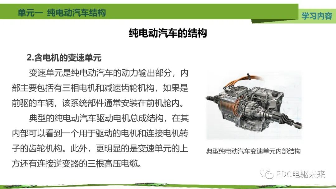 新能源汽車講解丨純電動汽車結構的圖29