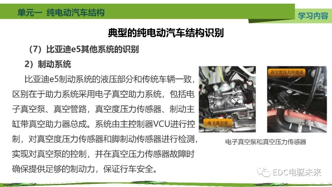 新能源汽車講解丨純電動汽車結構的圖90