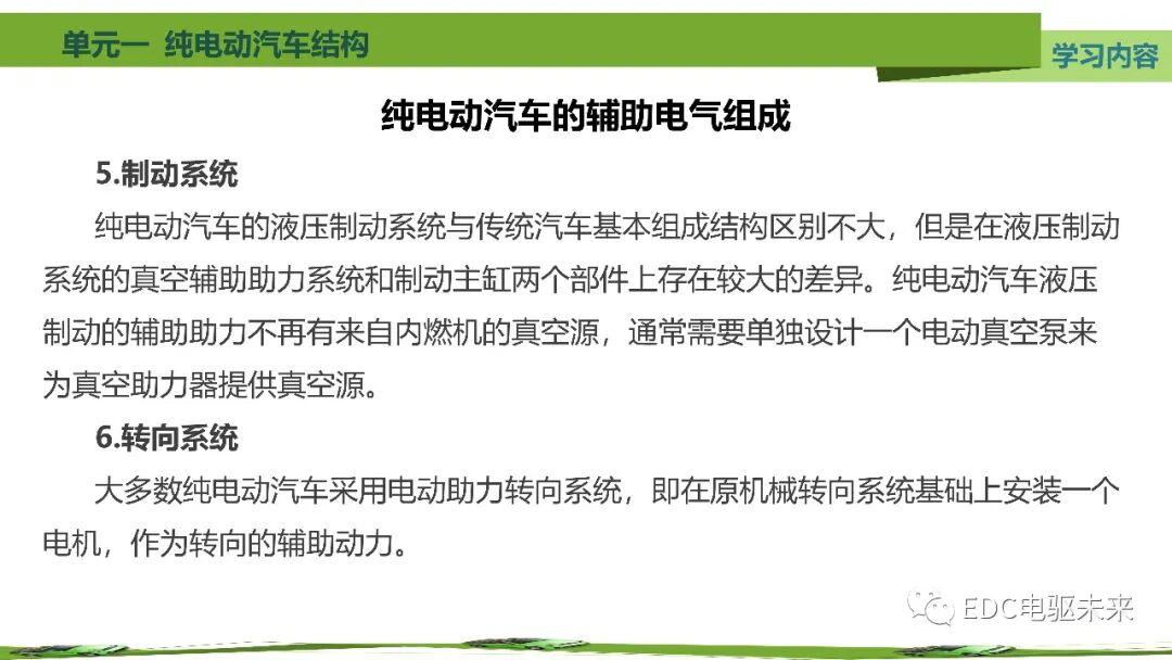 新能源汽車講解丨純電動汽車結構的圖53