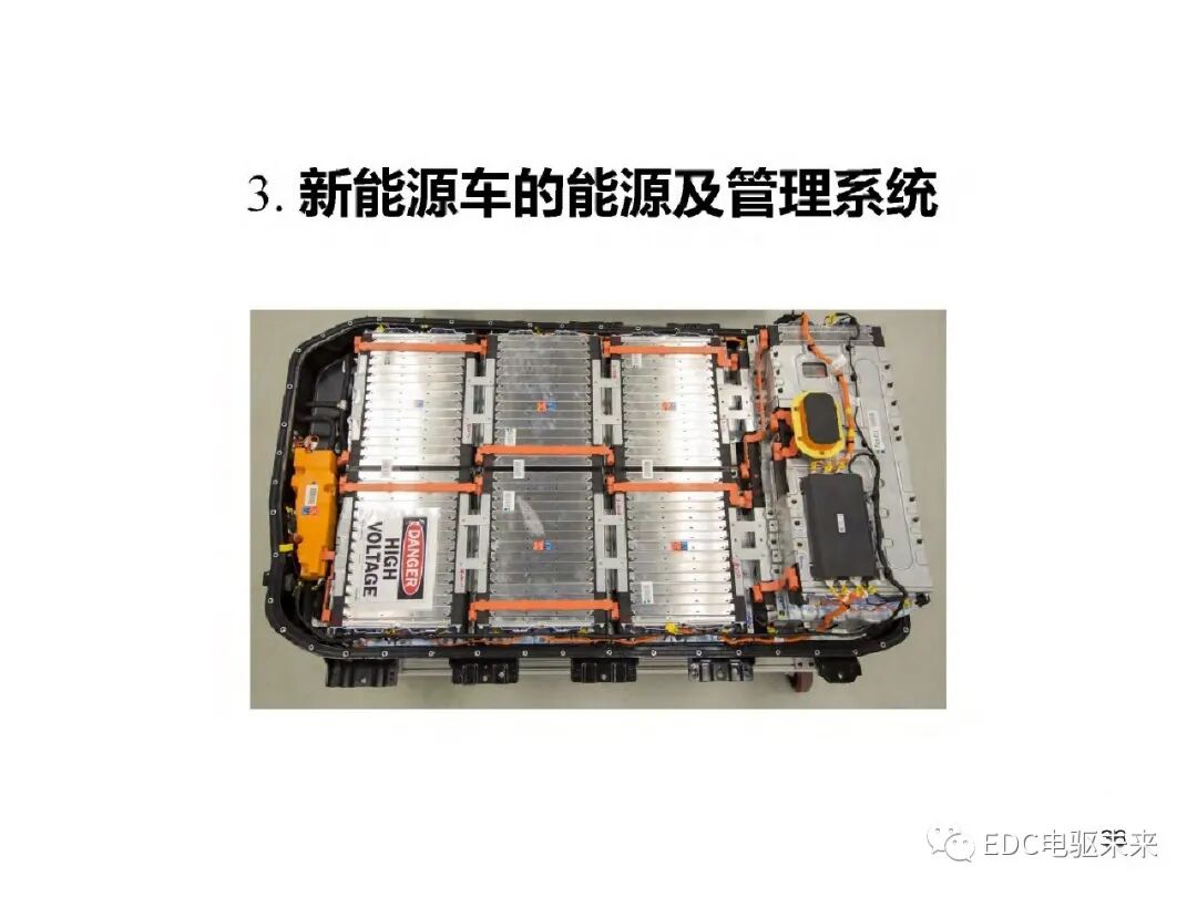 新能源汽车讲解丨电动车动力总成架构的图39