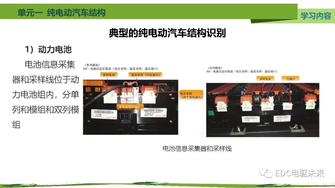 新能源汽車講解丨純電動汽車結構的圖75