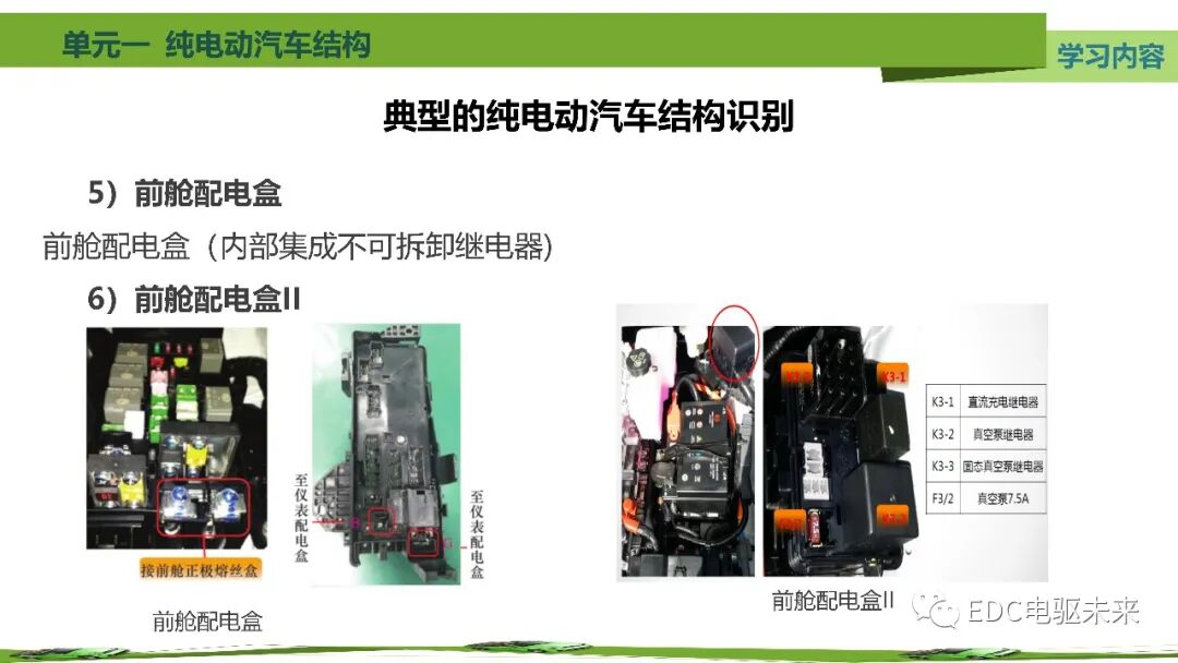 新能源汽車講解丨純電動汽車結構的圖59